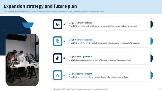 Engineering Services Company Report Ppt PowerPoint Presentation Complete Deck With Slides