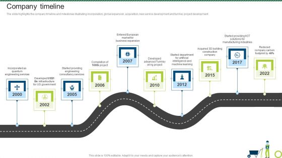 Engineering Solutions Company Detail Company Timeline Topics PDF