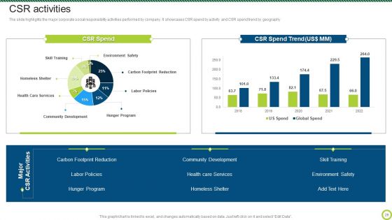 Engineering Solutions Company Detail Ppt PowerPoint Presentation Complete Deck With Slides
