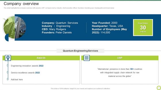 Engineering Solutions Company Detail Ppt PowerPoint Presentation Complete Deck With Slides