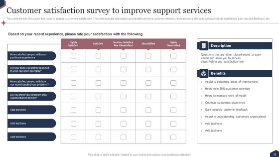 Enhance Customer Engagement Through After Sales Activities Ppt PowerPoint Presentation Complete Deck With Slides