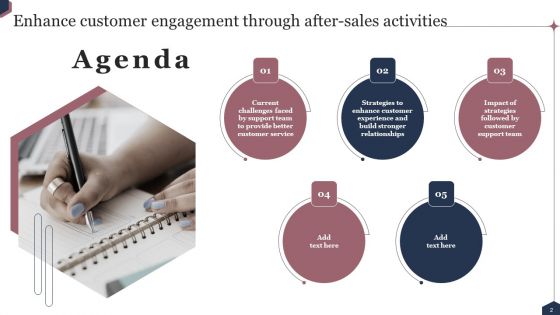 Enhance Customer Engagement Through After Sales Activities Ppt PowerPoint Presentation Complete Deck With Slides