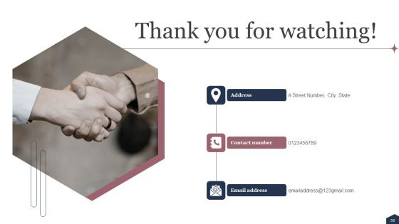 Enhance Customer Engagement Through After Sales Activities Ppt PowerPoint Presentation Complete Deck With Slides
