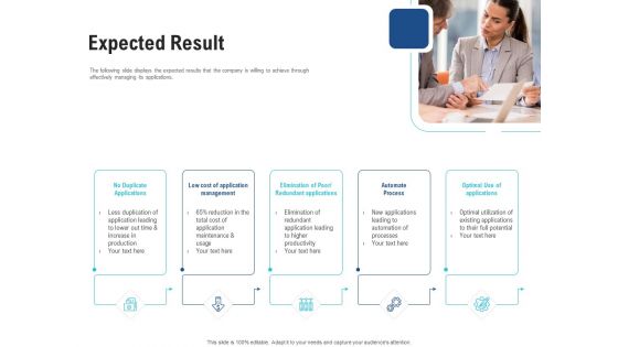Enhance Enterprise Application Performance Expected Result Ppt Infographics Show PDF