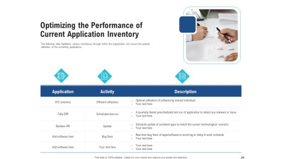 Enhance Enterprise Application Performance Ppt PowerPoint Presentation Complete Deck With Slides