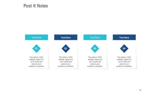 Enhance Enterprise Application Performance Ppt PowerPoint Presentation Complete Deck With Slides