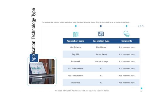 Enhance Enterprise Application Performance Ppt PowerPoint Presentation Complete Deck With Slides