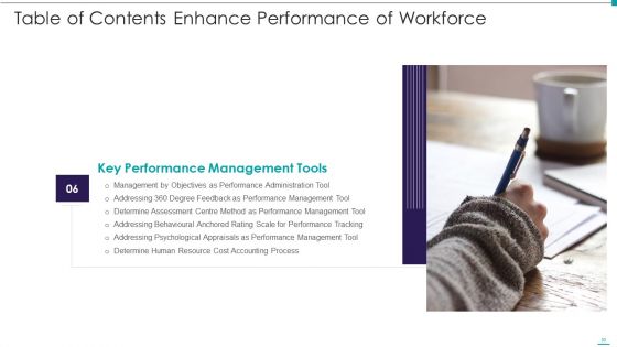 Enhance Performance Of Workforce Ppt PowerPoint Presentation Complete Deck With Slides