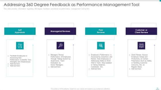 Enhance Performance Of Workforce Ppt PowerPoint Presentation Complete Deck With Slides