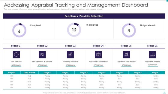 Enhance Performance Of Workforce Ppt PowerPoint Presentation Complete Deck With Slides