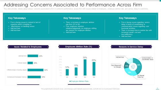 Enhance Performance Of Workforce Ppt PowerPoint Presentation Complete Deck With Slides