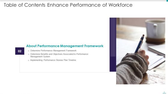 Enhance Performance Of Workforce Ppt PowerPoint Presentation Complete Deck With Slides