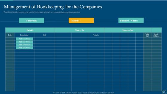 Enhance The Finance And Bookkeeping Operation With Outsource Accounting Services Ppt PowerPoint Presentation Complete Deck With Slides