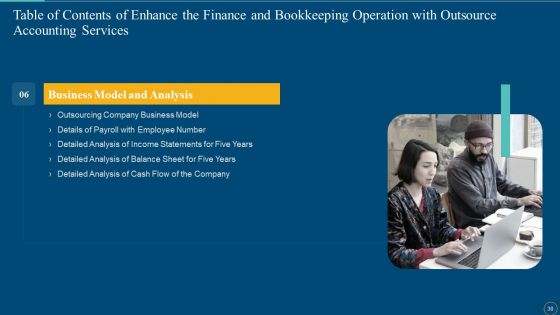 Enhance The Finance And Bookkeeping Operation With Outsource Accounting Services Ppt PowerPoint Presentation Complete Deck With Slides