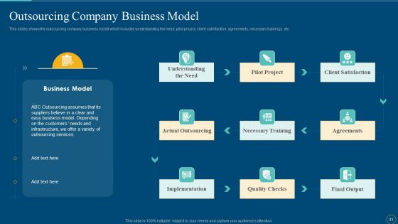 Enhance The Finance And Bookkeeping Operation With Outsource Accounting Services Ppt PowerPoint Presentation Complete Deck With Slides