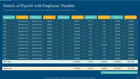 Enhance The Finance And Bookkeeping Operation With Outsource Accounting Services Ppt PowerPoint Presentation Complete Deck With Slides