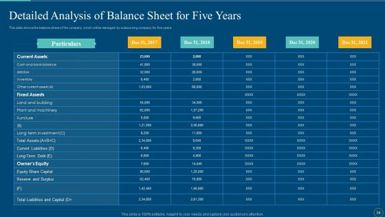 Enhance The Finance And Bookkeeping Operation With Outsource Accounting Services Ppt PowerPoint Presentation Complete Deck With Slides