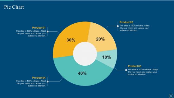Enhance The Finance And Bookkeeping Operation With Outsource Accounting Services Ppt PowerPoint Presentation Complete Deck With Slides