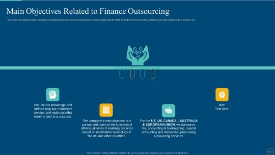 Enhance The Finance And Bookkeeping Operation With Outsource Accounting Services Ppt PowerPoint Presentation Complete Deck With Slides