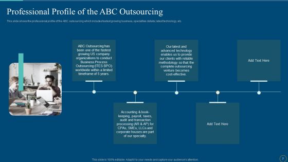Enhance The Finance And Bookkeeping Operation With Outsource Accounting Services Ppt PowerPoint Presentation Complete Deck With Slides