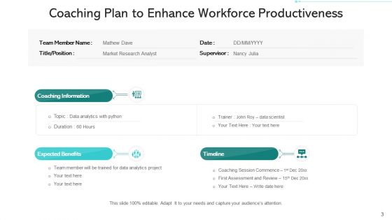 Enhance Workforce Productiveness Performance Dashboard Ppt PowerPoint Presentation Complete Deck With Slides