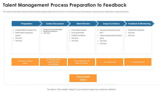 Enhance Workforce Retention Through Workers Administration System And Employee Involvement Ppt PowerPoint Presentation Complete Deck With Slides