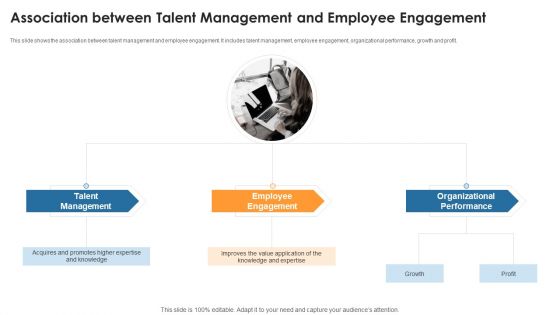 Enhance Workforce Retention Through Workers Administration System And Employee Involvement Ppt PowerPoint Presentation Complete Deck With Slides