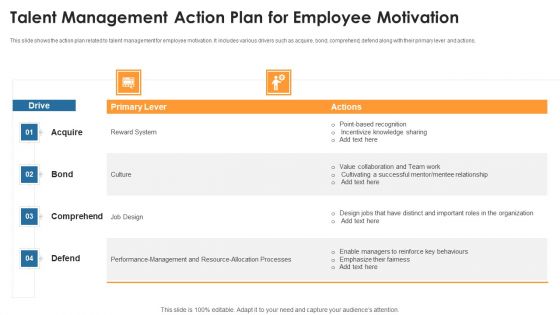 Enhance Workforce Retention Through Workers Administration System And Employee Involvement Ppt PowerPoint Presentation Complete Deck With Slides