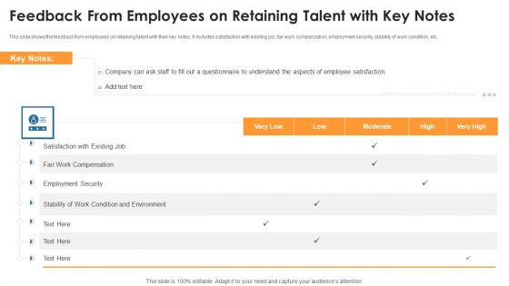 Enhance Workforce Retention Through Workers Administration System And Employee Involvement Ppt PowerPoint Presentation Complete Deck With Slides
