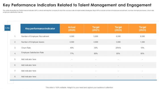Enhance Workforce Retention Through Workers Administration System And Employee Involvement Ppt PowerPoint Presentation Complete Deck With Slides