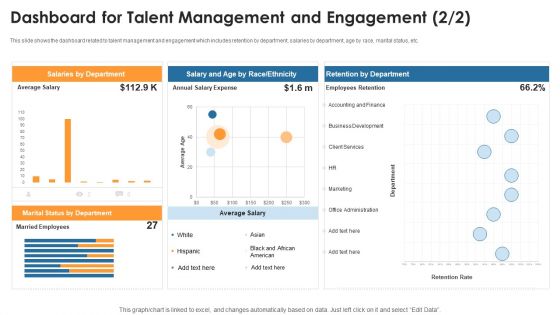 Enhance Workforce Retention Through Workers Administration System And Employee Involvement Ppt PowerPoint Presentation Complete Deck With Slides
