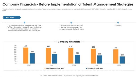 Enhance Workforce Retention Through Workers Administration System And Employee Involvement Ppt PowerPoint Presentation Complete Deck With Slides