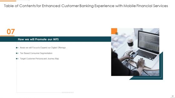 Enhanced Customer Banking Experience With Mobile Financial Services Ppt PowerPoint Presentation Complete Deck With Slides