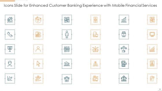 Enhanced Customer Banking Experience With Mobile Financial Services Ppt PowerPoint Presentation Complete Deck With Slides
