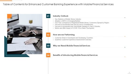 Enhanced Customer Banking Experience With Mobile Financial Services Ppt PowerPoint Presentation Complete Deck With Slides
