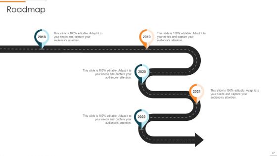 Enhanced Customer Banking Experience With Mobile Financial Services Ppt PowerPoint Presentation Complete Deck With Slides