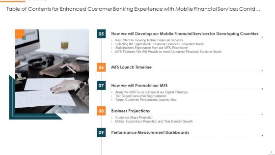 Enhanced Customer Banking Experience With Mobile Financial Services Ppt PowerPoint Presentation Complete Deck With Slides