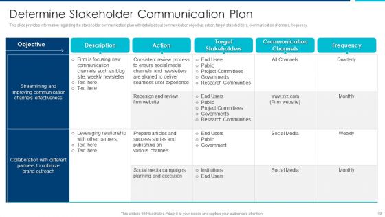 Enhanced Employees Effectiveness Structure Ppt PowerPoint Presentation Complete Deck With Slides
