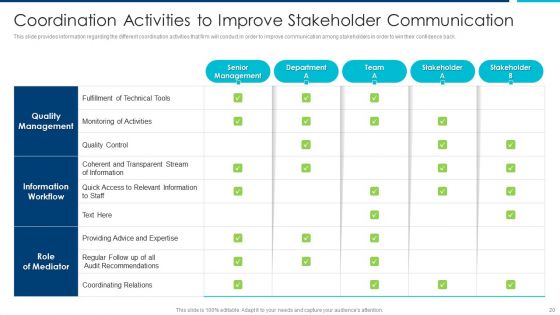 Enhanced Employees Effectiveness Structure Ppt PowerPoint Presentation Complete Deck With Slides