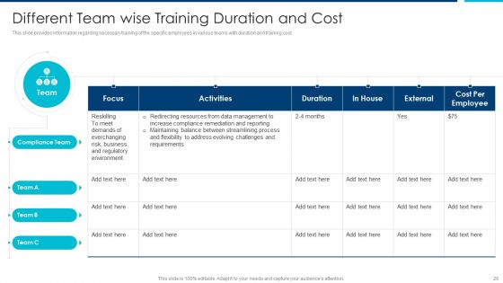 Enhanced Employees Effectiveness Structure Ppt PowerPoint Presentation Complete Deck With Slides