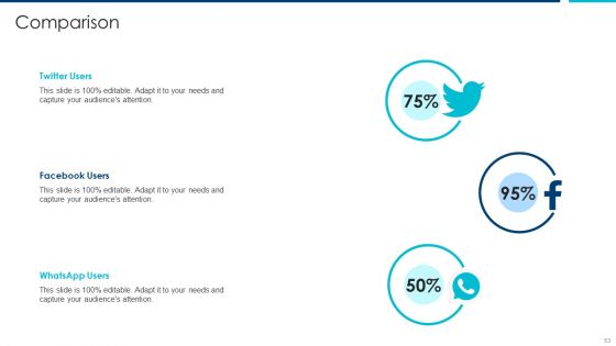 Enhanced Employees Effectiveness Structure Ppt PowerPoint Presentation Complete Deck With Slides