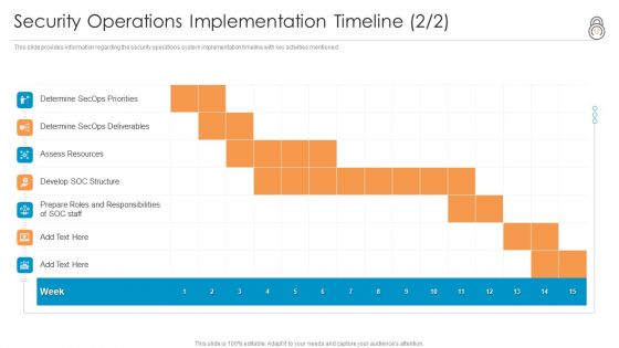 Enhanced Protection Corporate Event Administration Ppt PowerPoint Presentation Complete Deck With Slides