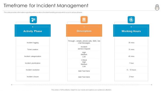 Enhanced Protection Corporate Event Administration Ppt PowerPoint Presentation Complete Deck With Slides