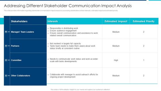 Enhanced Workforce Effectiveness Structure Addressing Different Stakeholder Communication Mockup PDF