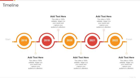 Enhancing B2B Demand Creation And Sales Growth Timeline Guidelines PDF Enhancing B2B Demand Creation And Sales Growth Timeline Guidelines PDF