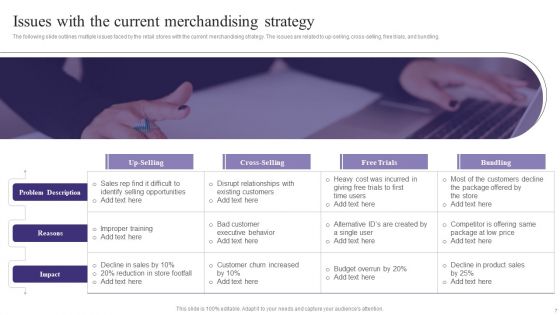 Enhancing Brand Advocacy Through Retail Merchandising Tactics Ppt PowerPoint Presentation Complete Deck With Slides