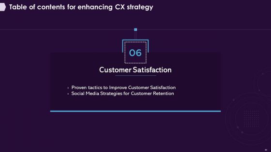 Enhancing CX Strategy Ppt PowerPoint Presentation Complete Deck With Slides