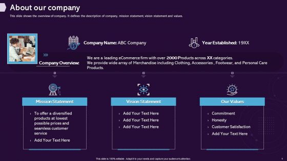 Enhancing CX Strategy Ppt PowerPoint Presentation Complete Deck With Slides