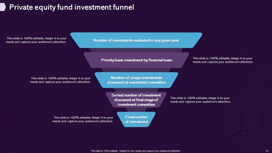 Enhancing CX Strategy Ppt PowerPoint Presentation Complete Deck With Slides