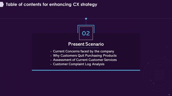 Enhancing CX Strategy Ppt PowerPoint Presentation Complete Deck With Slides